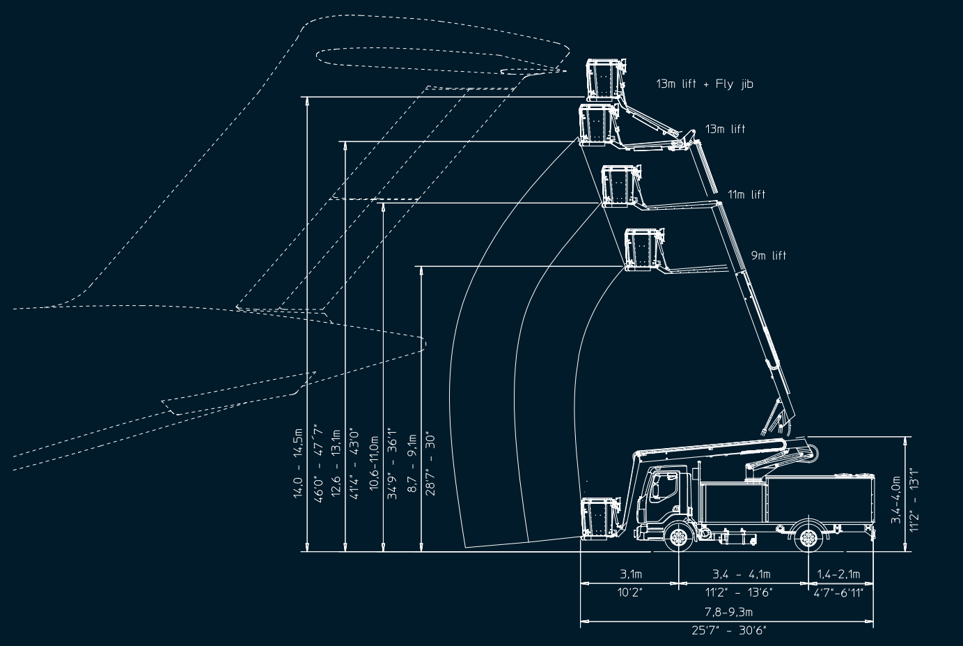 Dimensions and reach of an aircraft maintenance platform: heights of 10 ft, 15 ft, 20 ft, and 25 ft.