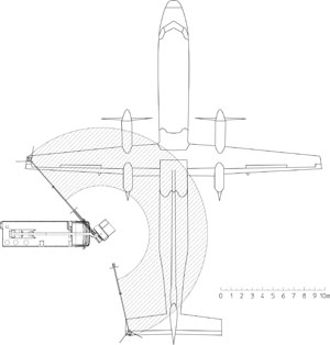 Aircraft top view diagram showing wingspan and ground service vehicle position with measurement scale.