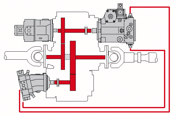 Hydraulic circuit diagram showing two pumps, valves, and connections with red lines indicating flow paths.